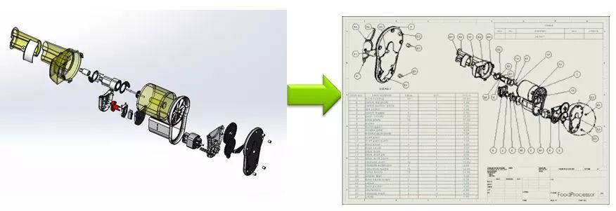 周期和成本节省50%,作为汽车工程师你还不知道MBD??的图3